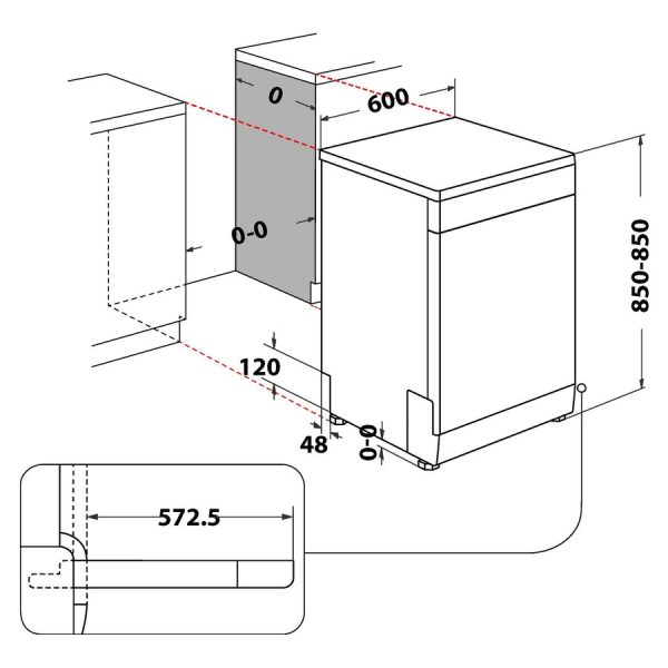 Standgeschirrspüler P0F ECO D551 S – Bild 5