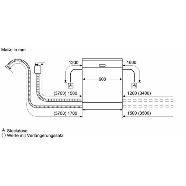 vollintegrierbarer Geschirrspüler CG5VX03ITE – Bild 20